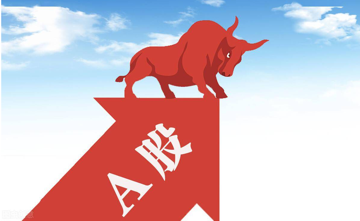 线上股票配资:助力投资,放飞财富梦想